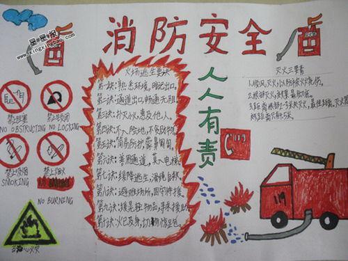 消防安全手抄报图片大全,手抄报中的视觉警示