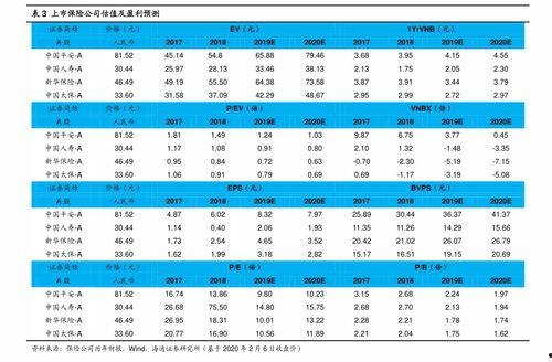 贵烟价格表和图片,价格表与图片深度解析
