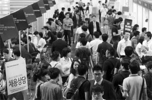 韩国失业,挑战与应对策略