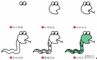 蛇简笔画图片大全,简笔画中的蛇类艺术风采
