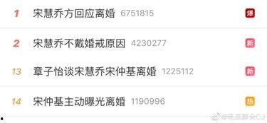 吃瓜爆料今日头条微博,今日头条微博最新热点事件大盘点！”