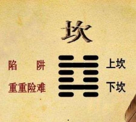 易经性经国语,解读宇宙奥秘与人生哲理