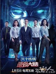 最强大脑在线观看,最强大脑在线观看精彩回顾