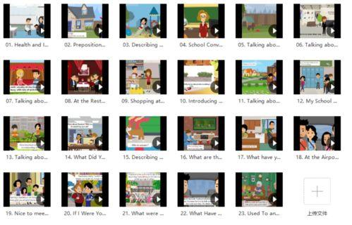 英语情景对话视频,Engaging English Conversational Scenarios: A Video Overview
