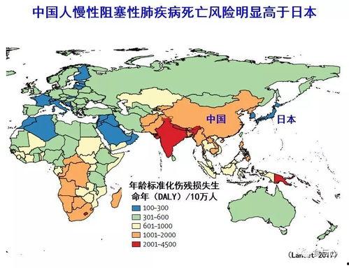 中国与日本形势,现状与未来展望