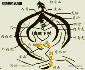 风水的图片,探寻图片中的和谐自然之道