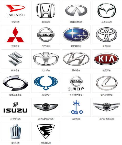 国产轿车标志图片大全,标志图片大全赏析