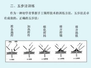 锡焊技巧视频,轻松掌握焊接技能的秘诀解析