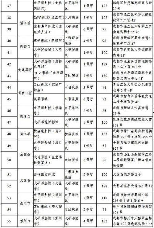 瓜州电影院今日播放时间表,精彩纷呈，观影指南