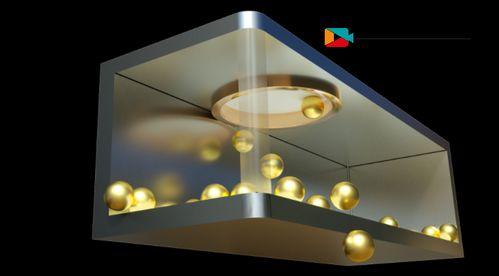 裸眼3D图片,图片中的立体视觉奇观