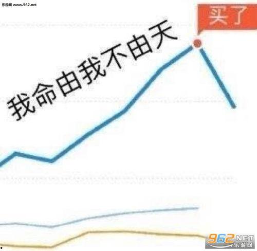 微信动态斗图图片大全