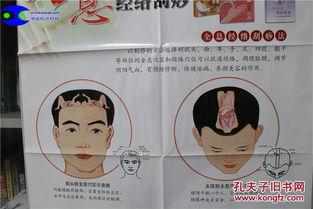 刮痧图片大全,全方位刮痧图片大全解析